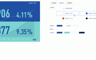 短视频制作可以改数据吗 数学专业转行做大数据容易吗？需要补什么？